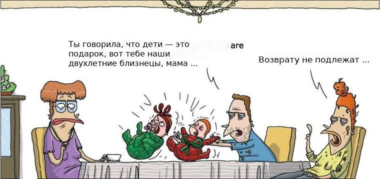 translated