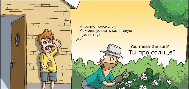 translated