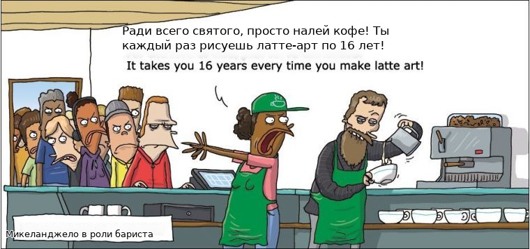 translated