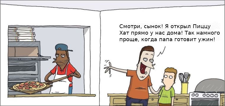 translated